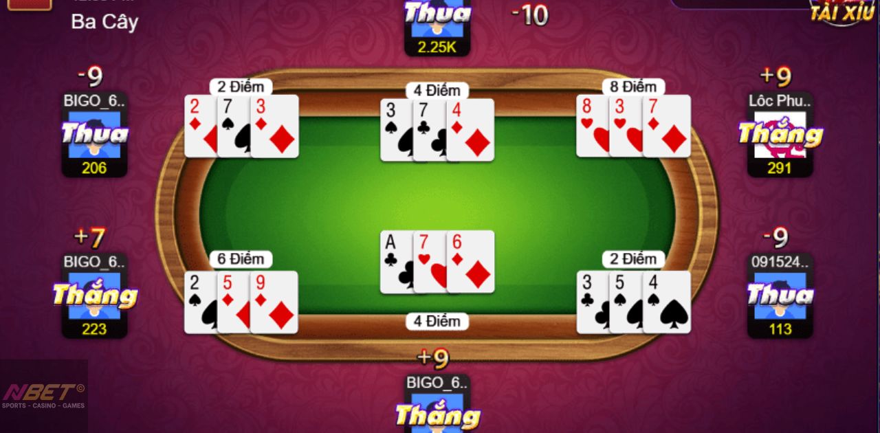 Tựa game bài tại nhà cái NBET với cơ hội đặt cược hấp dẫn